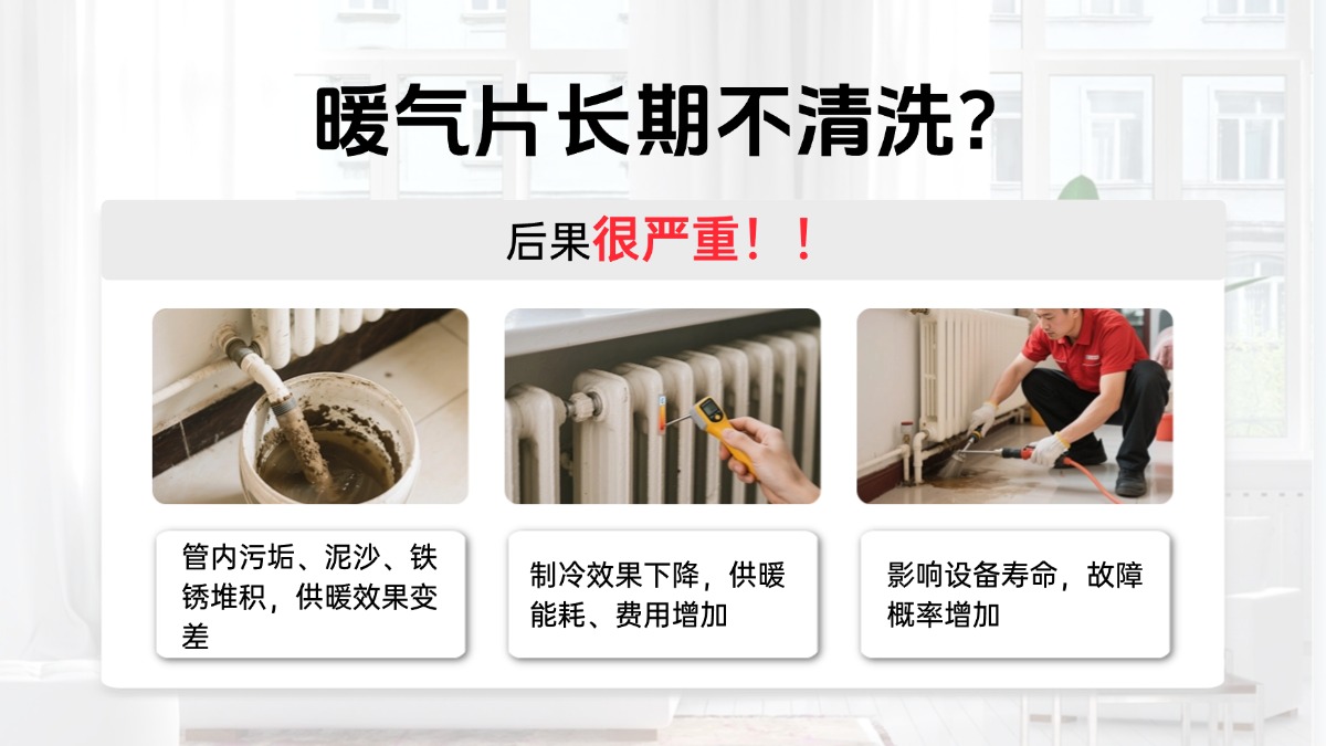 暖气片清洗