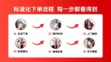 水管安装/维修