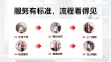 冰箱维修