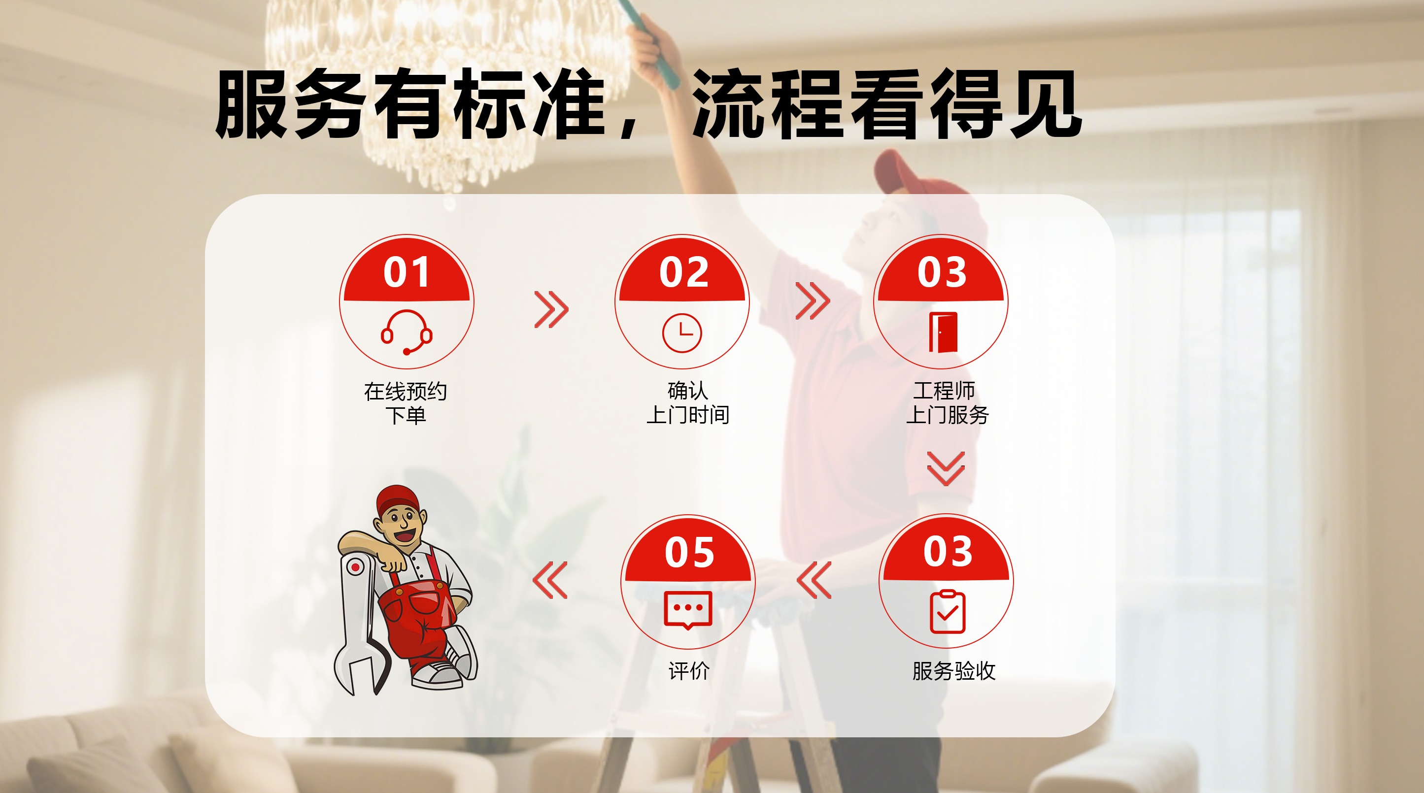 水晶灯清洗