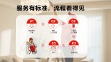 水晶灯清洗