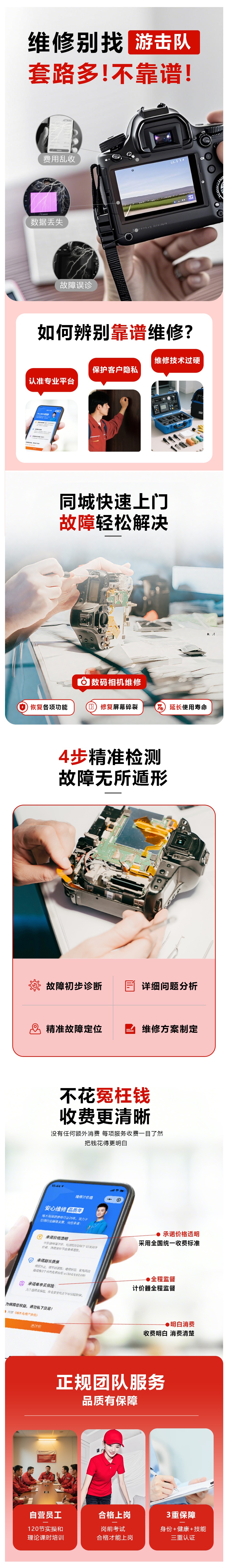 数码相机维修.jpg