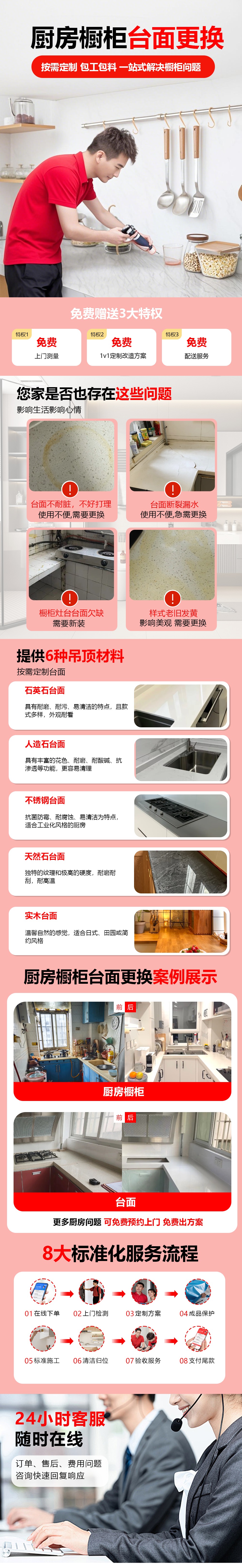 厨房橱柜台面更换.jpg