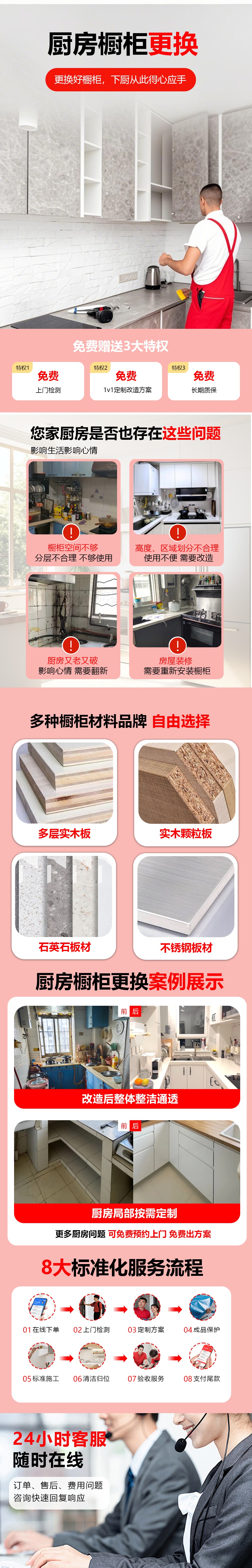 厨房橱柜更改(1).jpg