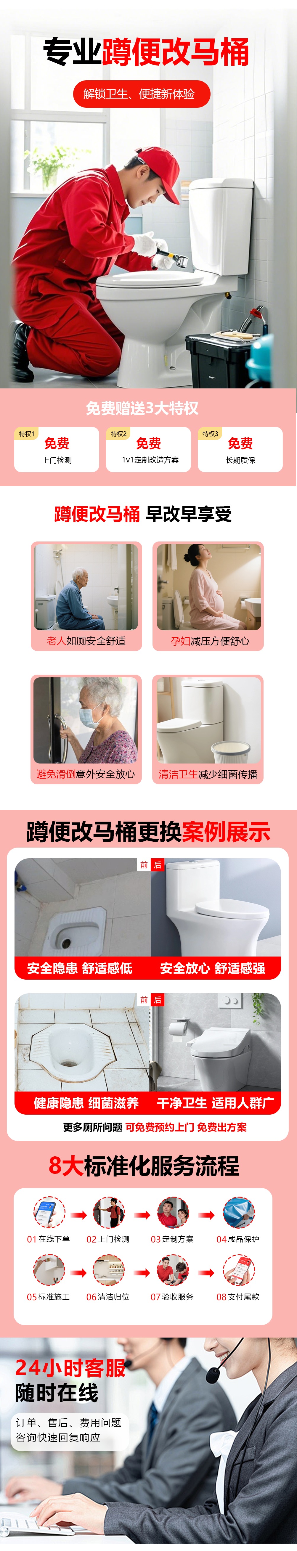 蹲便改马桶.jpg