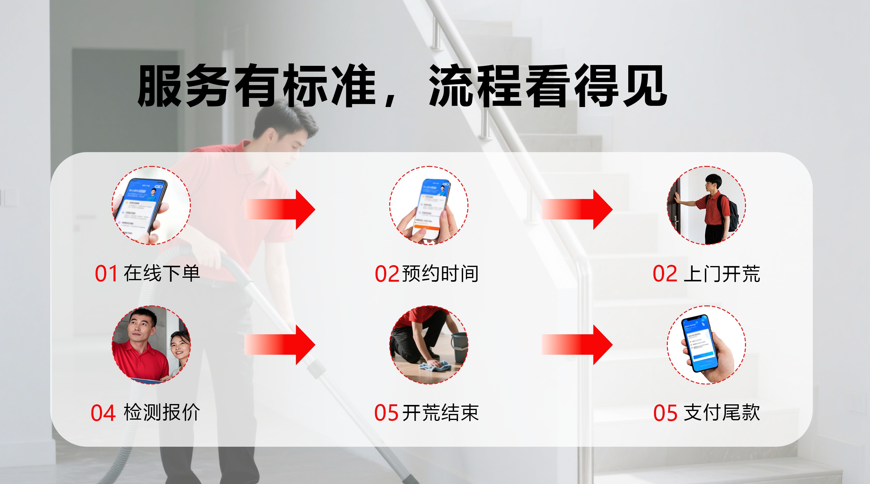 新装开荒