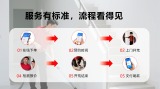 新装开荒