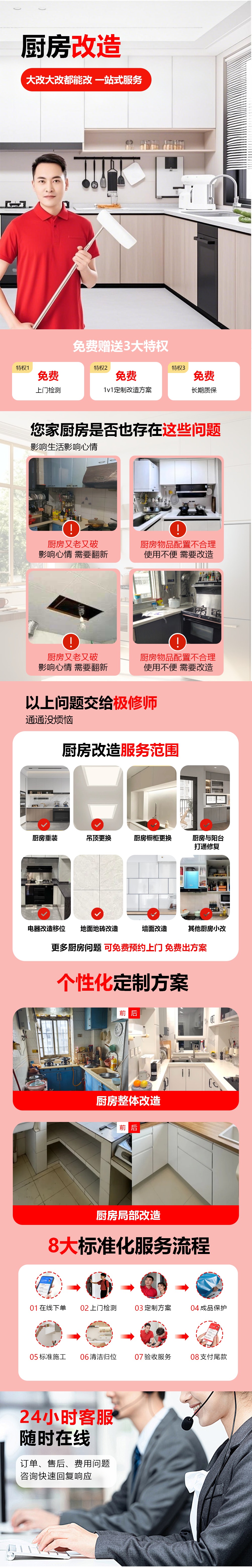 厨房整体改造.jpg