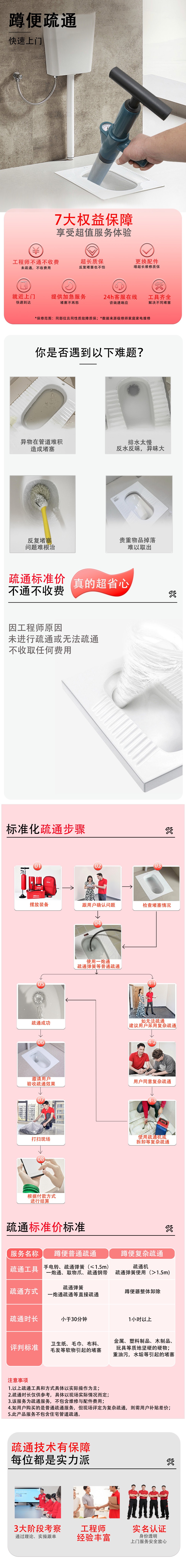 蹲便疏通.jpg