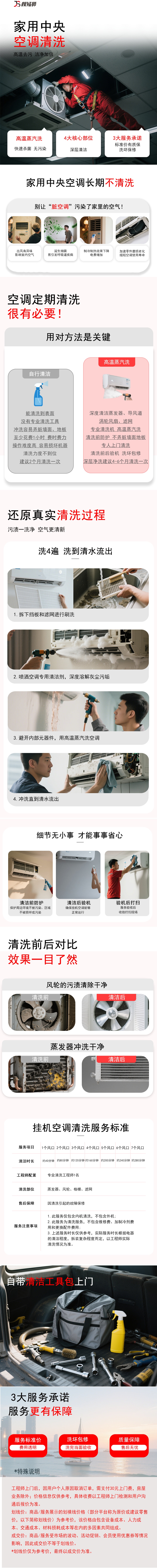 中央空调清洁1.jpg
