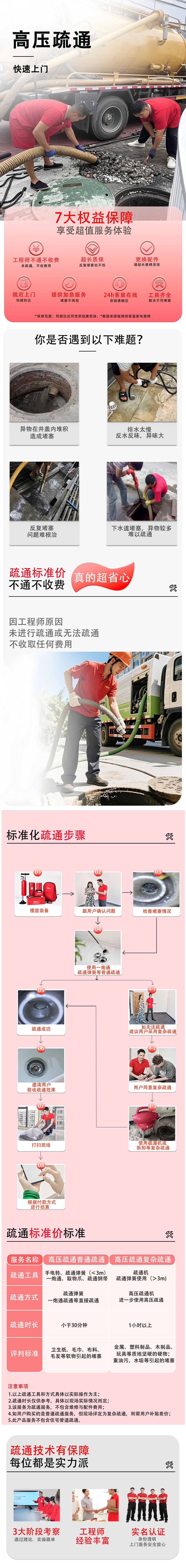 高压疏通.jpg