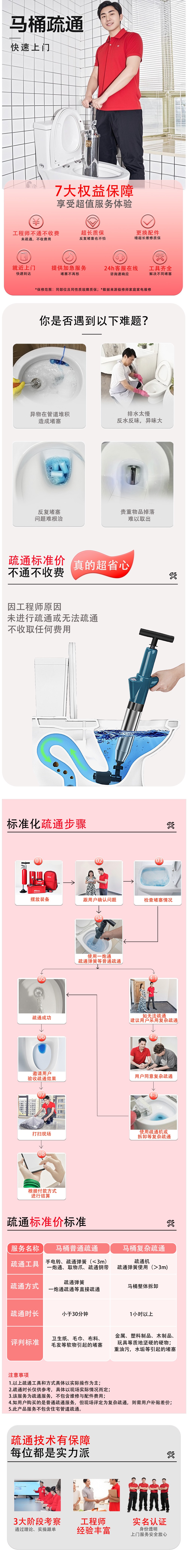 马桶疏通.jpg