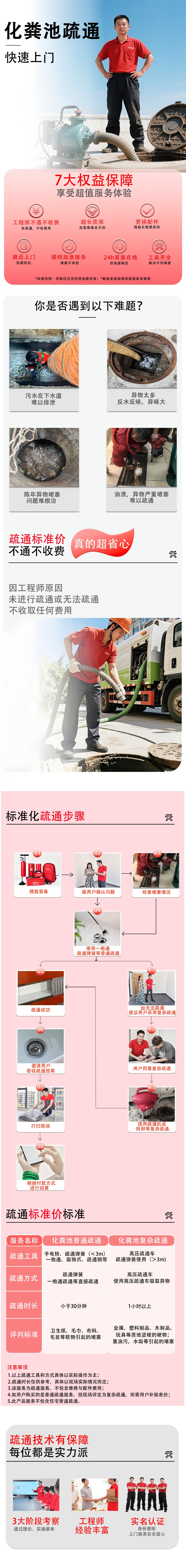 化粪池疏通.jpg