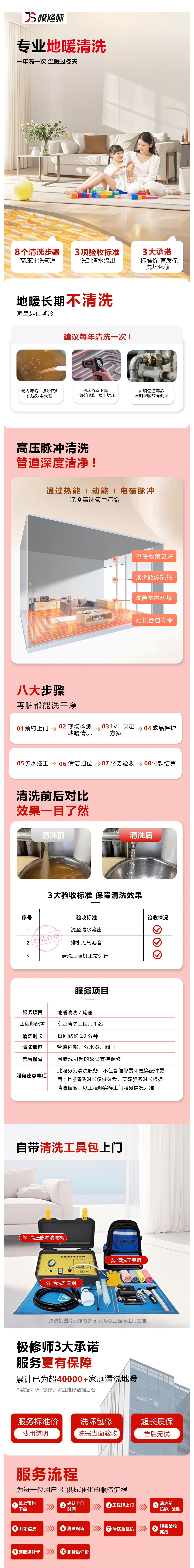 地暖清洗疏通.jpg