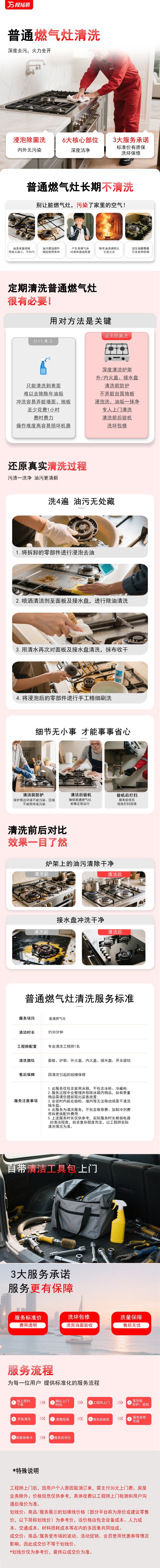 燃气灶清洗1.jpg