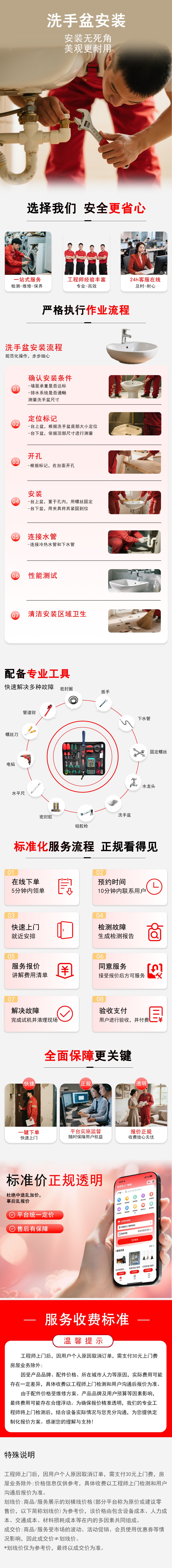 洗手盆安装.jpg