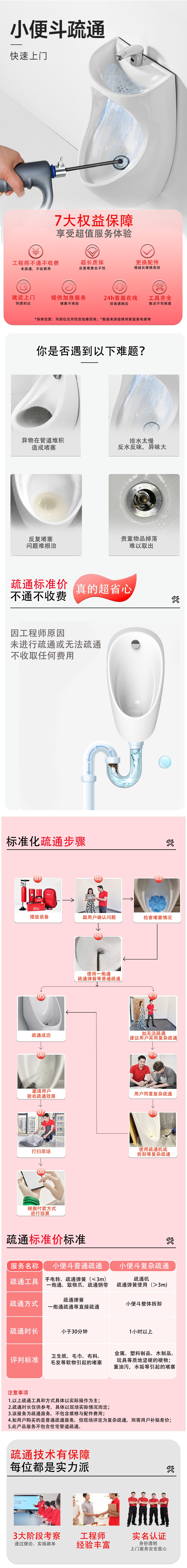 小便斗疏通.jpg