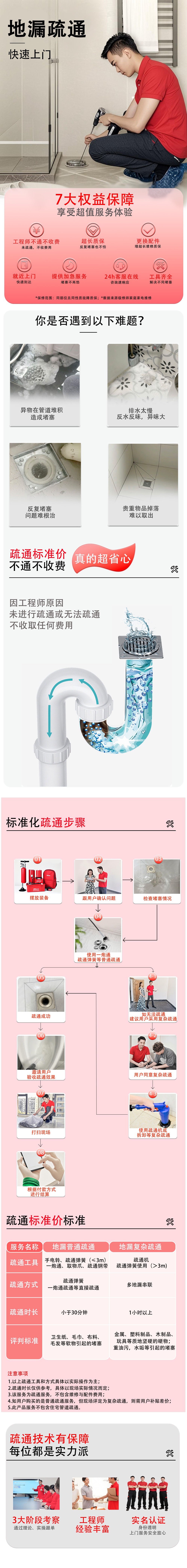 地漏疏通.jpg