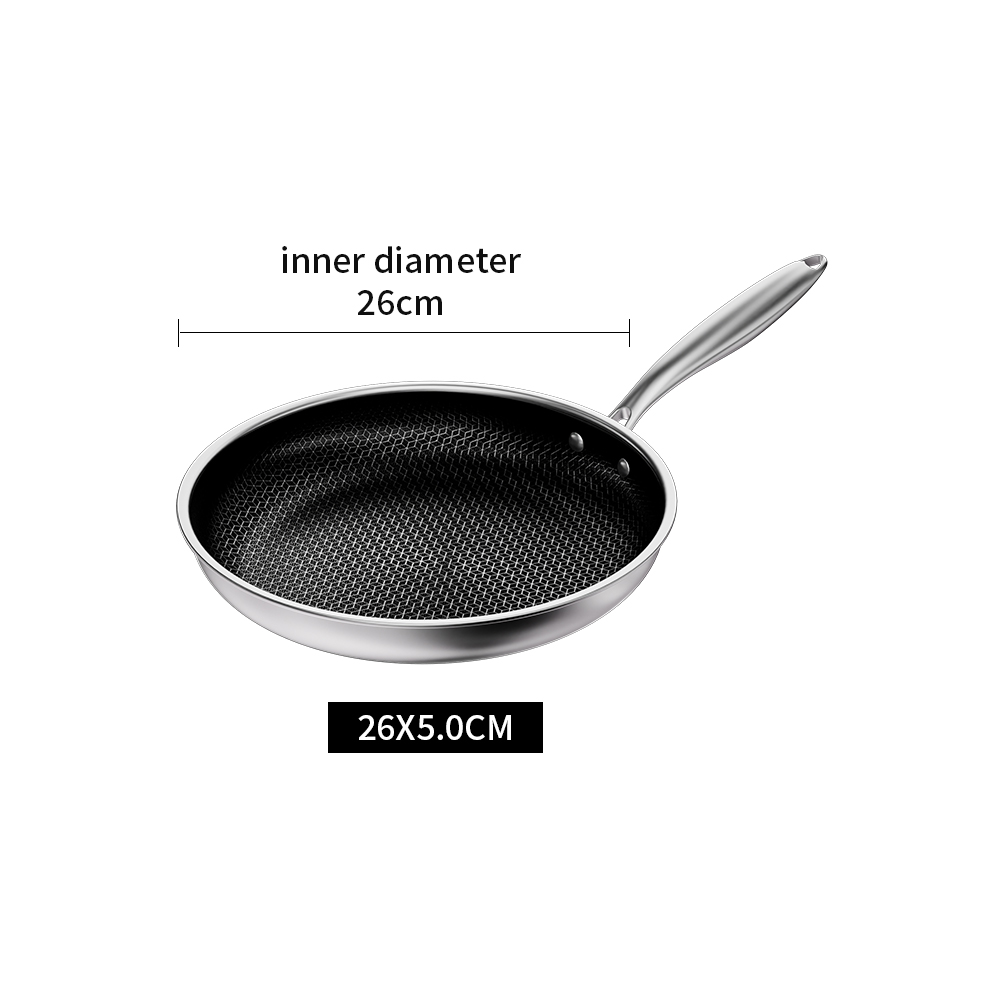 Fry Pan