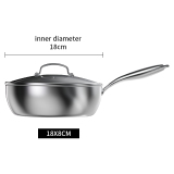Sauce Pan