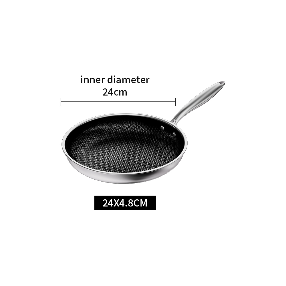 Fry Pan