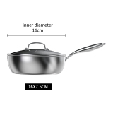 Sauce Pan