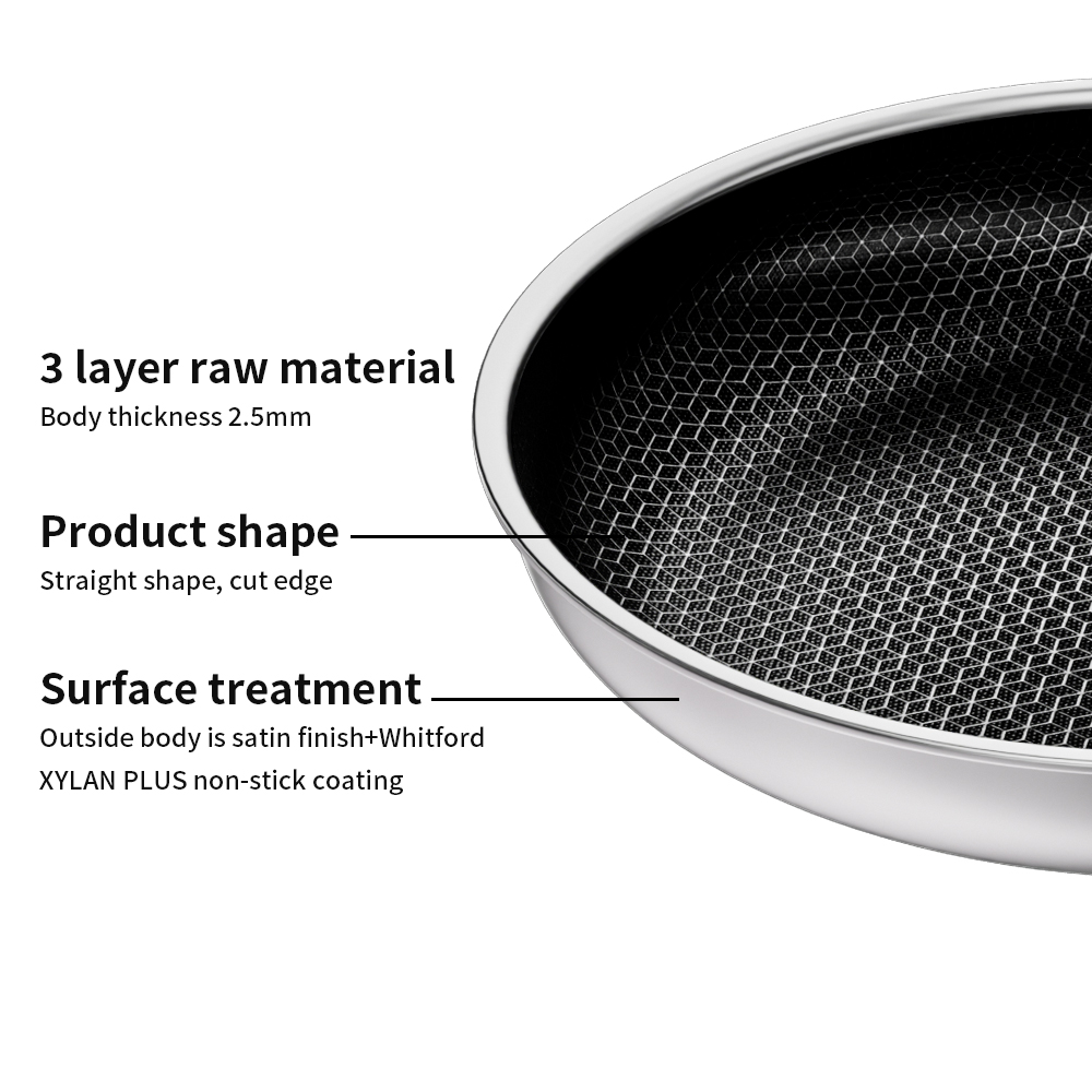 Fry Pan