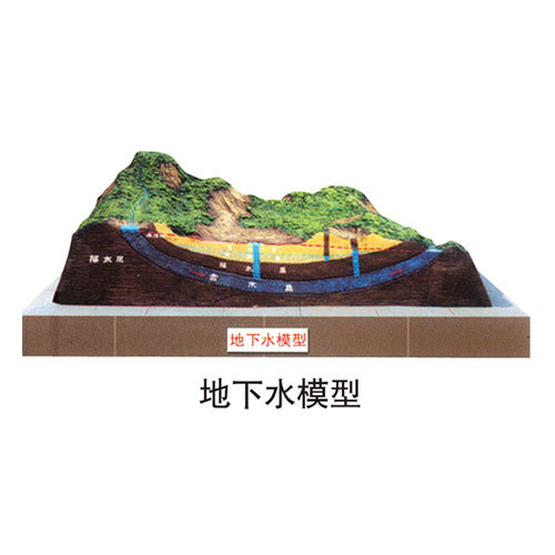 地理园地貌系列 地下水模型