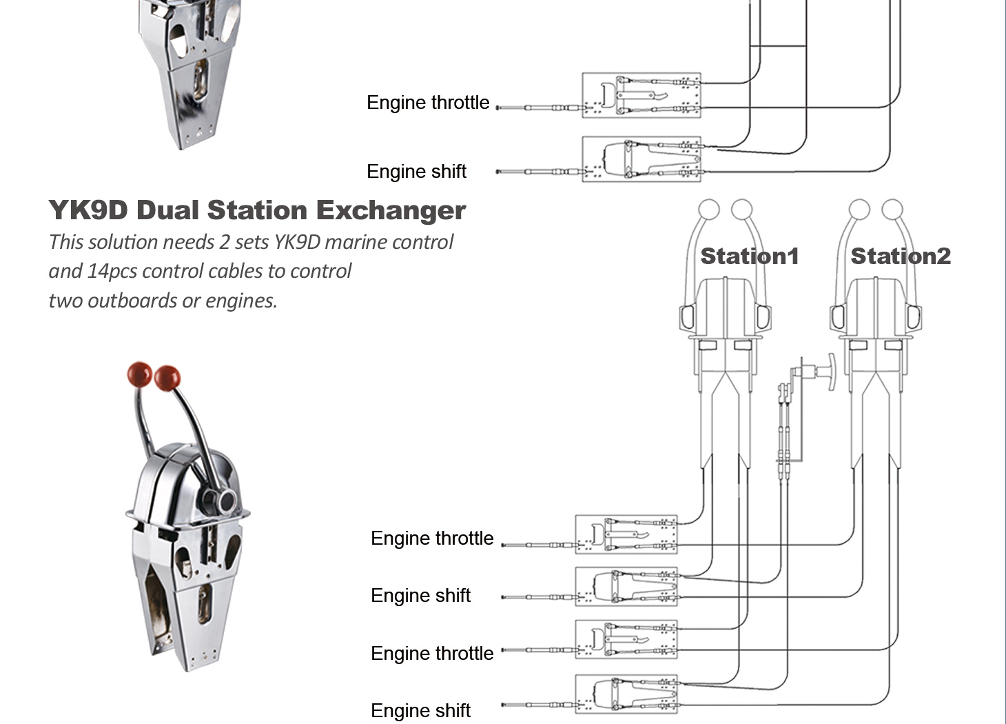 Outboard Ds Unit or Inboard or Sterndrive Ds Unit with Yk9 YK9EXCHANGE UNIT