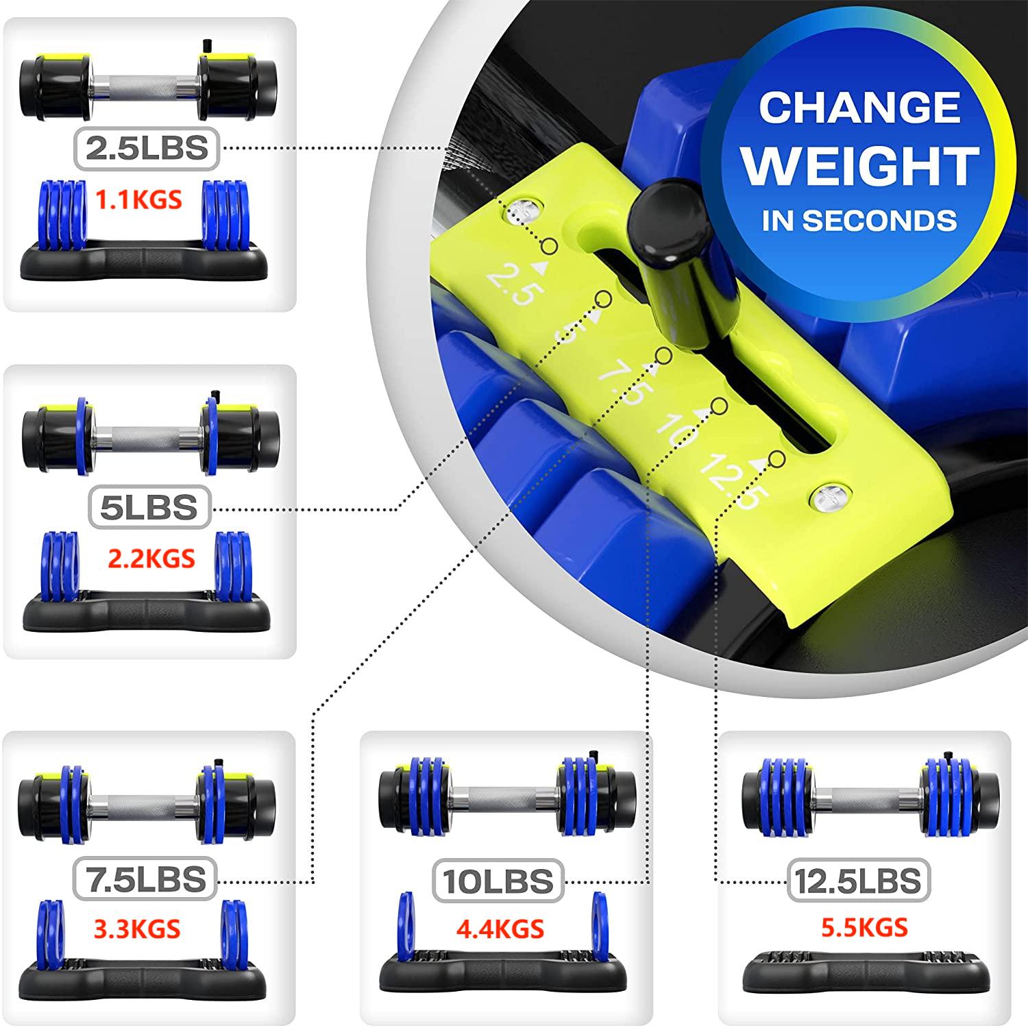Adjustable Dumbbell