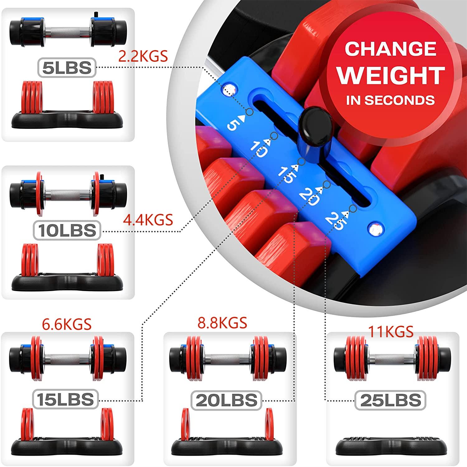 Adjustable Dumbbell