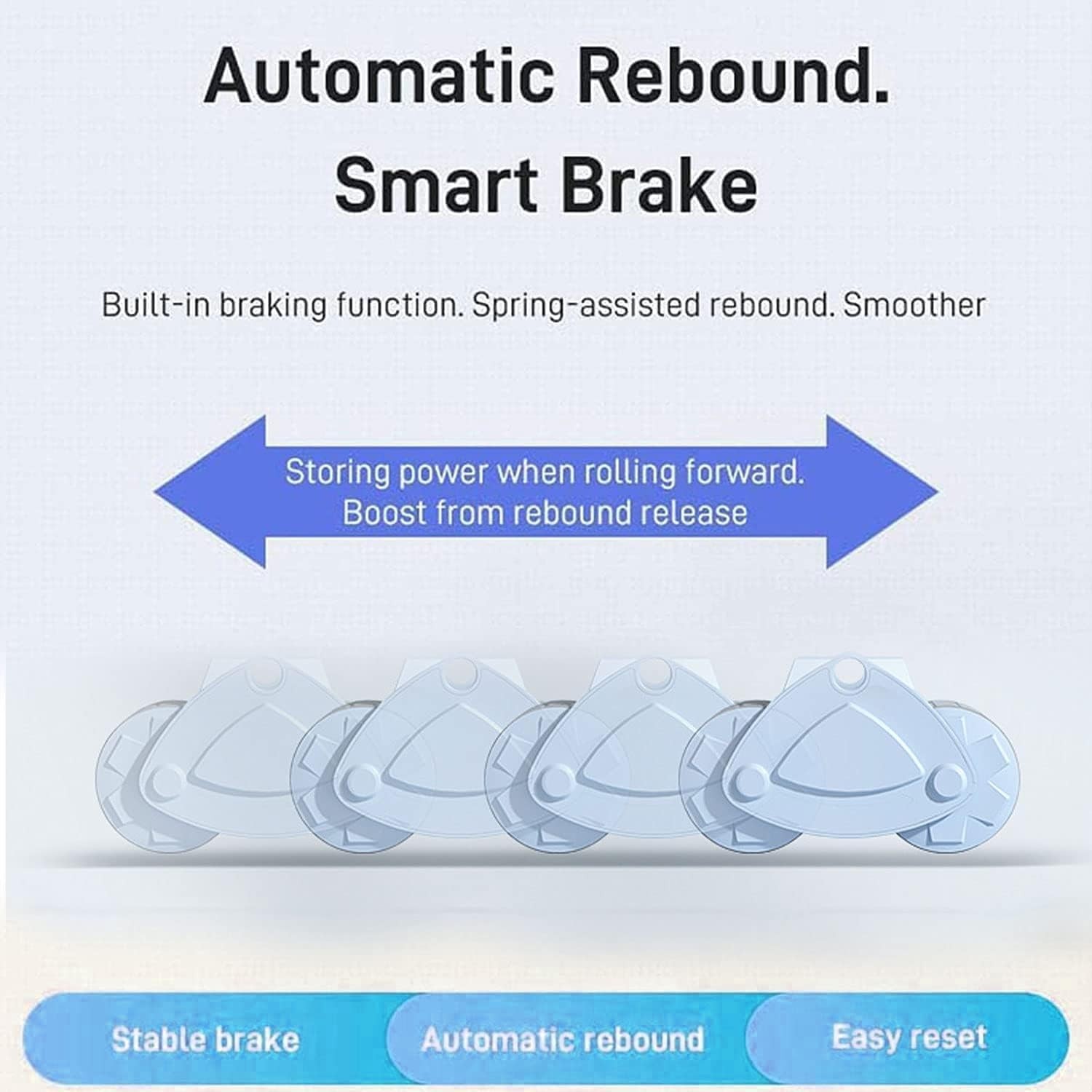 AB Roller Wheel
