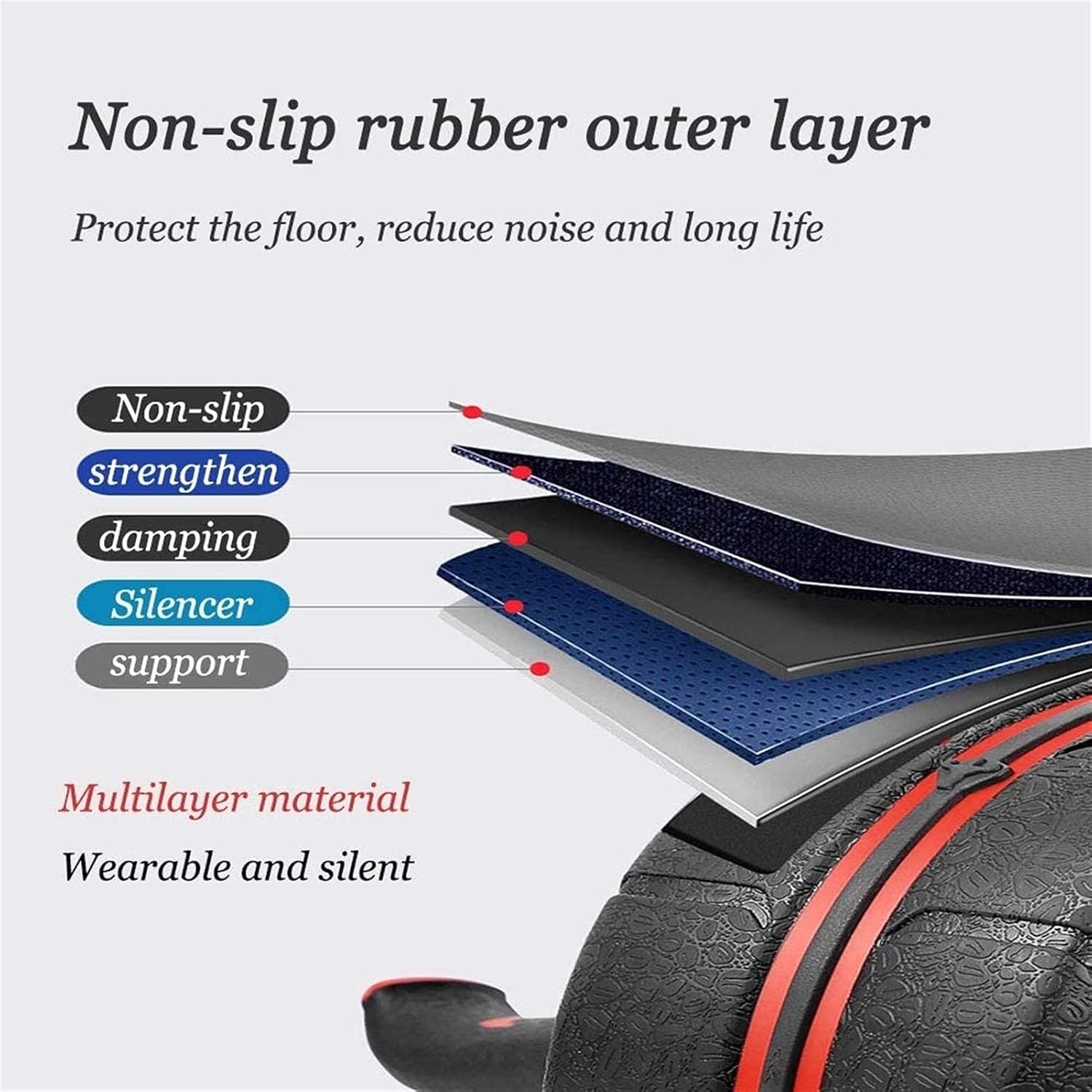 AB Roller Wheel