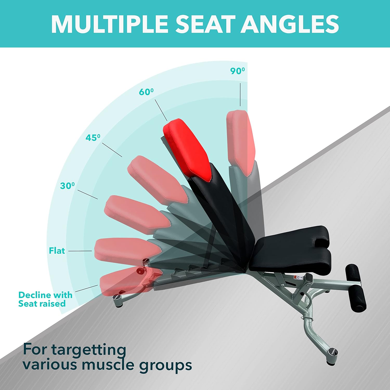 Adjustable Weight Bench